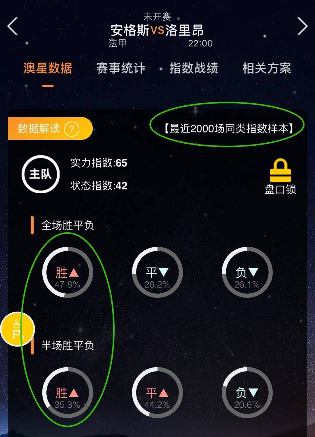献了关